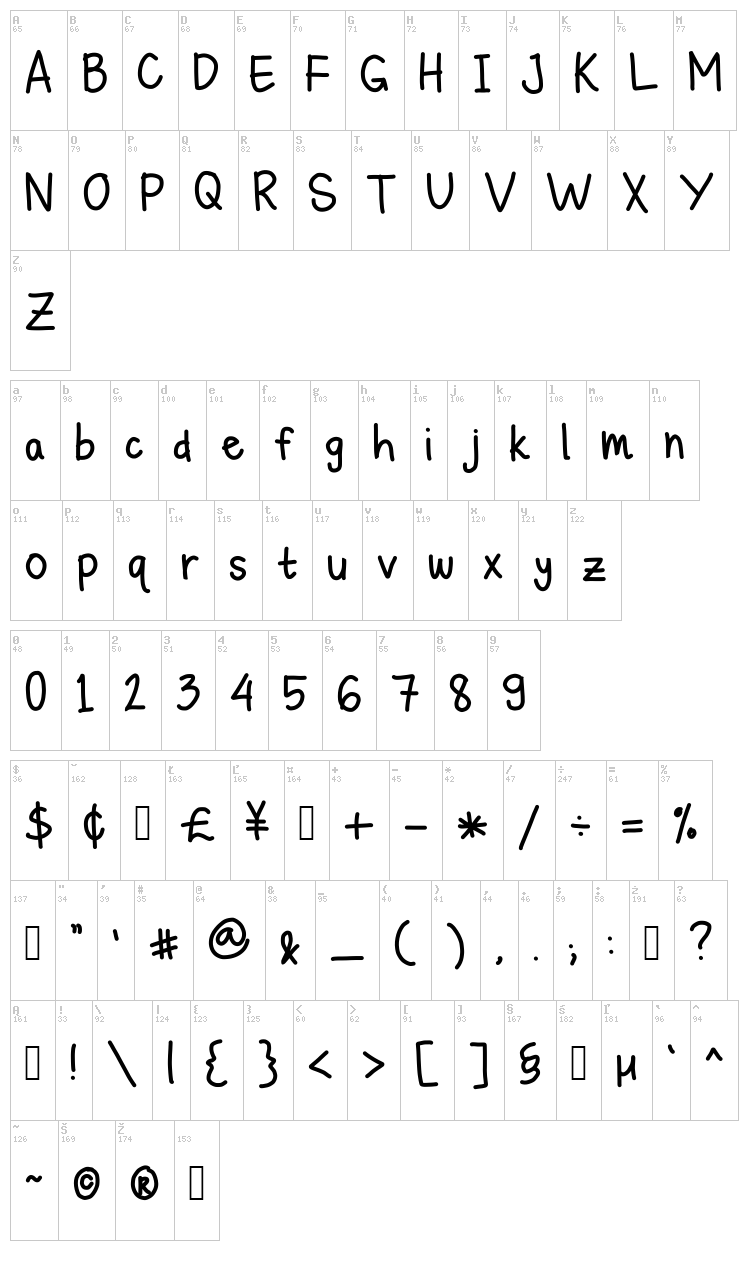 Michelle Lazy Hand font map
